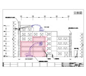 たとえば足場の平面図を描いたら立面図に利用して省力化したい、図面を描く誰もが願う事を追及してきました。シーワークスが3次元にこだわる本当の意味は1本化されたデータから数量を含めすべてを抽出できるところにあります。